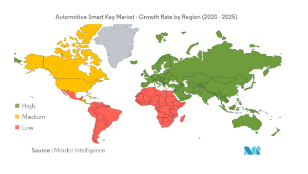 Tendencia del mercado mundial de llaves de automóviles FOB